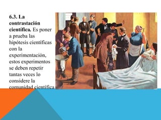 6.3. La
contrastación
científica. Es poner
a prueba las
hipótesis científicas
con la
experimentación,
estos experimentos
se deben repetir
tantas veces lo
considere la
comunidad científica
 