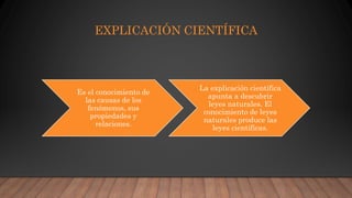 EXPLICACIÓN CIENTÍFICA
Es el conocimiento de
las causas de los
fenómenos, sus
propiedades y
relaciones.
La explicación científica
apunta a descubrir
leyes naturales. El
conocimiento de leyes
naturales produce las
leyes científicas.
 