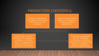 PREDICCIÓN CIENTÍFICA
Consiste en deducir de
una hipótesis fenómenos
nuevos que no sean
conocidos.
Las leyes que permiten
explicar los fenómenos,
también permiten
predecirlos.
Predicciones triviales:
Basados en la experiencia
cotidiana y el sentido
común; no agrega nada
nuevo a la hipótesis o
teoría de la cual deriva.
Predicciones complejas:
Son las verdaderas
predicciones científicas,
requieren del conocimiento
de leyes científicas y
estudios especializados.
 