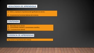  Naturaleza de la ciencia.
 Conocimiento ordinario y conocimiento científico.
 Funciones de la ciencia.
 Define y expresa la importancia del significado de ciencia.
 Comprende las funciones básicas de la ciencia.
Argumenta la importancia de la ciencia
 