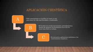 APLICACIÓN CIENTÍFICA
A •Todo conocimiento se justifica en tanto es útil
para hacer la vida mas llevadera y confortable.
B
•El hombre ha creado mecanismos, procedimientos,
formas de dominar los fenómenos con el fin de
hacer mas fácil su trabajo.
C •Se encuentra aplicaciones prácticas a los
conocimientos empíricos.
 
