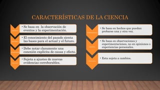 CARACTERÍSTICAS DE LA CIENCIA
EMPÍRICA
•Se basa en la observación de
eventos y la experimentación.
HISTÓRICA
•El conocimiento del pasado sienta
las bases para el actual y el futuro.
CONSISTENTE
•Debe notar claramente una
conexión explícita de causa y efecto.
PRÁCTICA
•Sujeta a ajustes de nuevas
evidencias corroborables.
CORROBORABLE
• Se basa en hechos que puedan
probarse una y otra vez.
OBJETIVA
• Se basa en observaciones y
experimentaciones, no en opiniones o
experiencias personales.
TENTATIVA
• Esta sujeta a cambios.
 