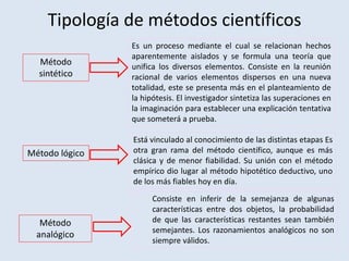 Tipología de métodos científicos
Método
sintético
Método lógico
Método
analógico
Está vinculado al conocimiento de las distintas etapas Es
otra gran rama del método científico, aunque es más
clásica y de menor fiabilidad. Su unión con el método
empírico dio lugar al método hipotético deductivo, uno
de los más fiables hoy en día.
Consiste en inferir de la semejanza de algunas
características entre dos objetos, la probabilidad
de que las características restantes sean también
semejantes. Los razonamientos analógicos no son
siempre válidos.
Es un proceso mediante el cual se relacionan hechos
aparentemente aislados y se formula una teoría que
unifica los diversos elementos. Consiste en la reunión
racional de varios elementos dispersos en una nueva
totalidad, este se presenta más en el planteamiento de
la hipótesis. El investigador sintetiza las superaciones en
la imaginación para establecer una explicación tentativa
que someterá a prueba.
 