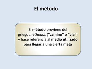 El método proviene del
griego methodos (“camino” o “vía”)
y hace referencia al medio utilizado
para llegar a una cierta meta
El método
 