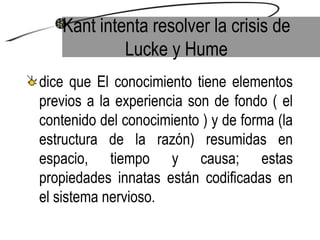 Kant intenta resolver la crisis de Lucke y Hume dice que El conocimiento tiene elementos previos a la experiencia son de fondo ( el contenido del conocimiento ) y de forma (la estructura de la razón) resumidas en espacio, tiempo y causa; estas propiedades innatas están codificadas en el sistema nervioso. 