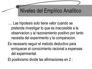 Niveles del Empírico Analítico … . Las hipotesis solo tiene valor cuando se pretende investigar lo que es inaccesible a la observacion y al razonamiento positivo por tanto necesita del experimento y la comparacion. Es necesario seguir el metodo deductivo para enriquecer el conocimiento racional a expensas del experimental. El positivismo divide las afirmaciones en 2 : 