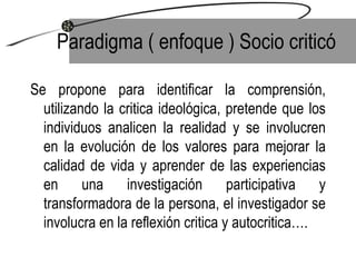 Paradigma ( enfoque ) Socio criticó Se propone para identificar la comprensión, utilizando la critica ideológica, pretende que los individuos analicen la realidad y se involucren en la evolución de los valores para mejorar la calidad de vida y aprender de las experiencias en una investigación participativa y transformadora de la persona, el investigador se involucra en la reflexión critica y autocritica…. 