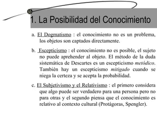 1. La Posibilidad del Conocimiento a.  El Dogmatismo  : el conocimiento no es un problema, los objetos son captados directamente. b.  Escepticismo  : el conocimiento no es posible, el sujeto no puede aprehender al objeto. El método de la duda sistemática de Descartes es un escepticismo  metódico . También hay un escepticismo  mitigado  cuando se niega la certeza y se acepta la probabilidad. c.  El Subjetivismo y el Relativismo  : el primero considera que algo puede ser verdadero para una persona pero no para otras y el segundo piensa que el conocimiento es relativo al contexto cultural (Protágoras, Spengler).  