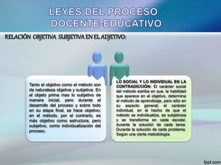 RELACIÓN OBJETIVA SUBJETIVAEN EL ADJETIVO:
Tanto el objetivo como el método son
de naturaleza objetiva y subjetiva. En
el objeto prima mas lo subjetivo de
manera inicial, pero durante el
desarrollo del proceso y sobre todo
en su etapa final, se hace objetivo;
en el método, por el contrario, es
más objetivo como estructura, pero
subjetivo, como individualización del
proceso.
LO SOCIAL Y LO INDIVIDUAL EN LA
CONTRADICCIÓN: El carácter social
del método estriba en que, la habilidad
que aparece en el objetivo, determina
el método de aprendizaje, pero sólo en
su aspecto general; el carácter
individual, en el hecho de que el
método se individualiza, se subjetiviza
y se transforma en cada escolar,
durante la solución de cada tarea.
Durante la solución de cada problema.
Según una cierta metodología.
 