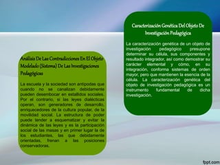 AnálisisDe LasContradiccionesEnEl Objeto
Modelado(Sistema)De LasInvestigaciones
Pedagógicas
La escuela y la sociedad son antípodas que
cuando no se canalizan debidamente
pueden desembocar en estallidos sociales.
Por el contrario, si las leyes dialécticas
operan, son generadores de desarrollo,
enriquecedores de la cultura popular, de la
movilidad social. La estructura de poder
puede tender a esquematizar y evitar la
dinámica de las leyes y es la participación
social de las masas y en primer lugar la de
los estudiantes, las que debidamente
orientadas, frenan a las posiciones
conservadoras.
CaracterizaciónGenéticaDelObjetoDe
InvestigaciónPedagógica
La caracterización genética de un objeto de
investigación pedagógico presupone
determinar su célula, sus componentes y
resultado integrador, así como demostrar su
carácter elemental y cómo, en su
integración, conforma sistemas de orden
mayor, pero que mantienen la esencia de la
célula. La caracterización genética del
objeto de investigación pedagógica es un
instrumento fundamental de dicha
investigación.
 