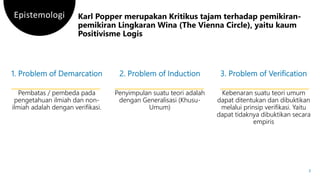 Epistemologi Karl Popper | PPT