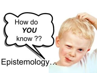 How do
YOU
know ??
Epistemology…
 
