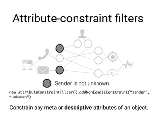 Attribute-constraint ﬁlters
Sender is not unknown
new AttributeConstraintFilter().addNonEqualsConstraint(“sender”,
“unknow...