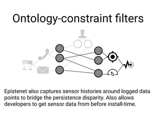 Ontology-constraint ﬁlters
Epistenet also captures sensor histories around logged data
points to bridge the persistence di...