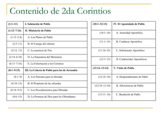 Contenido de 2da Corintios (1:1–11) I. Salutación de Pablo  (1:12–7:16) II. Ministerio de Pablo  (1:12–2:4) A. Los Planes de Pablo  (2:5–11) B. El Castigo del ofensor  (2:12, 13) C. La ausencia de Tito  (2:14–6:10) D. La Naturaleza del Ministerio  (6:11–7:16) E. La Exhortación a los Corintios  (8:1–9:15) III. La Colecta de Pablo para los de Jerusalén (8:1–9) A. Los Patrones para el ofrendar  (8:10–15) B. El Propósito de las ofrendas  (8:16–9:5) C. Los Procedimientos para Ofrendar  (9:6–15) D. La Promesa de Dios para los Ofrendantes  (10:1–12:13) IV. El Apostolado de Pablo  (10:1–18) A. Autoridad Apostólica  (11:1–15) B. Conducta Apostólica  (11:16–33) C. Sufrimiento Apostólico  (12:1–13) D. Credenciales Apostólicos  (12:14–13:14) V. Visita de Pablo  (12:14–18) A. Desprendimiento de Pablo  (12:19–13:10) B. Advertencias de Pablo  (13:11–14) C. Bendición de Pablo  