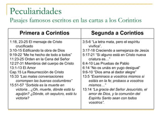 Peculiaridades Pasajes famosos escritos en las cartas a los Corintios Primera a Corintios Segunda a Corintios 1:18, 23-25 El mensaje de Cristo crucificado 3:10-15 Edificando la obra de Dios  9:19-22 “Me he hecho de todo a todos” 11:23-25 Orden en la Cena del Señor 12:27-31 Miembros del cuerpo de Cristo 13:1-13 El Amor Cap.15 La Resurrección de Cristo 15:33  “Las malas conversaciones corrompen las buenas costumbres” 15:51-57  “Sorbida es la muerte en victoria…¿Oh, muerte, dónde está tu aguijón? ¿Dónde, oh sepulcro, está tu victoria? 3:5-6 “La letra mata, pero el espíritu vivifica”. 3:17-18 Creciendo a semejanza de Jesús 5:17-21 “Si alguno está en Cristo nueva criatura es…” 6:4-10 Las Pruebas de Pablo 6:14 “No os unáis en yugo desigual” 9:6-10 “Dios ama al dador alegre” 13:5  “Examinaos a vosotros mismos si estáis en la fe; probaos a vosotros mismos…” 13:14  “La gracia del Señor Jesucristo, el amor de Dios, y la comunión del Espíritu Santo sean con todos vosotros”. 