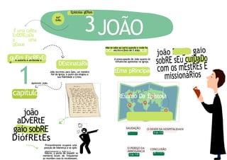 abertamente a João e a
quEm EscREvEu?
O
DEstinatáRio
ocasião históRica
tEma pRincipal
Epístolas gERais
3
REsumo Da Epístola
A autoria é atribuída a
capítulo
1Apóstolo João.
SAUDAÇÃO
3 jo. 1:1-4
O DEVER DA HOSPITALIDADE
3 jo. 1:5-8
O PERIGO DA
ARROGÂNCIA
3 jo. 1:9-12
CONCLUSÃO
3 jo. 1:13-14
É uma caRta
EnDEREçaDa
a uma
pEssoa
64º
livRo
João escreveu para Gaio, um membro
fiel da Igreja, a quem ele elogiou a
sua fidelidade a Cristo.
JOÃO
JOÃO
Não se sabe ao certo quando e onde foi
escrito o livro de 3 João.
A preocupação de João quanto às
influências apóstotas na igreja.
joão
aDvERtE
gaio sobRE
DiófREtEs
Provavelmente ocupava uma
posição de liderença e se opôs
líderes, a ponto de impedir os
membros locais de frequentar
as reuniões caso os recebessem.
 