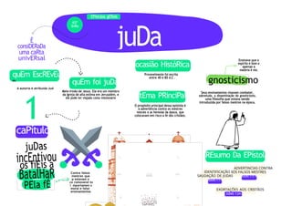 juDa
juDa
quEm EscREvEu?
as.
quEm foi juDas
ocasião HistóRica
A autoria é atribuída Jud
caPítulo
1
tEma PRinciPal
Contra falsos
mestres que
co romovend to
SAUDAÇÃO DE JUDAS
JUDAS 1:1-4
IDENTIFICAÇÃO E
i mportamen s
p estavam o
moral e falso
ensinamentos
EXORTAÇÕES AOS CRISTÃOS
JUDAS 1:24-25
REsumo Da EPístola
ADVERTìNCIAS CONTRA
OS FALSOS MESTRES
JUDAS 1:5-16
É
consiDERaDa
uma caRta
univERsal
65º
livRo
EPístolas gERais
Provavelmente foi escrita
entre 40 e 80 d.C .
Ensinava que o
espírito é bom e
apenas a
matéria é má.
gnosticismo
Meio-irmão de Jesus. Ele era um membro
da Igreja de alta estima em Jerusalém, e
ele pode ter viajado como missionário
O propósito principal dessa epístola é
a advertência contra os mestres
imorais e as heresias da época, que
colocavam em risco a fé dos cristãos.
Seus ensinamentos visavam combater,
sobretudo, a disseminação do gnosticismo,
uma filosofia que estava sendo
introduzida por falsos mestres na época.
 