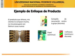 UNIVERSIDAD NACIONAL FEDERICO VILLARREAL
FACULTAD DE INGENIERÍA ELECTRÓNICA E INFORMÁTICA
ESCUELA PROFESIONAL DE INGENIERÍA DE TELECOMUNICACIONES
El producto que ofrezco, mis
clientes lo compran mucho,
no me preocupare con
fabricar cosas nuevas
Campaña de
vacunación contra
la gripe (discreto)
<refrescos
(continuo y
discreto)
Papel
(continuo)
 