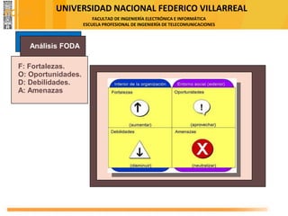 UNIVERSIDAD NACIONAL FEDERICO VILLARREAL
FACULTAD DE INGENIERÍA ELECTRÓNICA E INFORMÁTICA
ESCUELA PROFESIONAL DE INGENIERÍA DE TELECOMUNICACIONES
Análisis FODA
F: Fortalezas.
O: Oportunidades.
D: Debilidades.
A: Amenazas
FODA
 