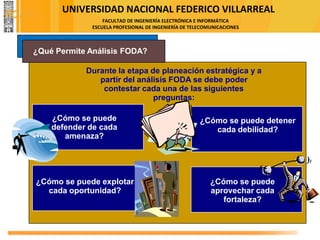 UNIVERSIDAD NACIONAL FEDERICO VILLARREAL
FACULTAD DE INGENIERÍA ELECTRÓNICA E INFORMÁTICA
ESCUELA PROFESIONAL DE INGENIERÍA DE TELECOMUNICACIONES
¿Qué Permite Análisis FODA?
Durante la etapa de planeación estratégica y a
partir del análisis FODA se debe poder
contestar cada una de las siguientes
preguntas:
¿Cómo se puede
defender de cada
amenaza?
¿Cómo se puede detener
cada debilidad?
¿Cómo se puede
aprovechar cada
fortaleza?
¿Cómo se puede explotar
cada oportunidad?
FODA
 