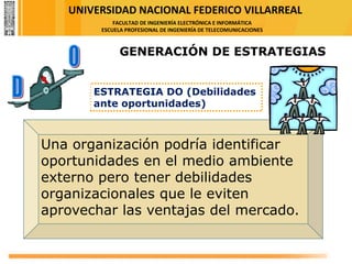 UNIVERSIDAD NACIONAL FEDERICO VILLARREAL
FACULTAD DE INGENIERÍA ELECTRÓNICA E INFORMÁTICA
ESCUELA PROFESIONAL DE INGENIERÍA DE TELECOMUNICACIONES
ESTRATEGIA DO (Debilidades
ante oportunidades)
Una organización podría identificar
oportunidades en el medio ambiente
externo pero tener debilidades
organizacionales que le eviten
aprovechar las ventajas del mercado.
GENERACIÓN DE ESTRATEGIAS
 