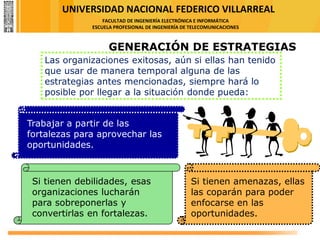 UNIVERSIDAD NACIONAL FEDERICO VILLARREAL
FACULTAD DE INGENIERÍA ELECTRÓNICA E INFORMÁTICA
ESCUELA PROFESIONAL DE INGENIERÍA DE TELECOMUNICACIONES
Si tienen debilidades, esas
organizaciones lucharán
para sobreponerlas y
convertirlas en fortalezas.
Si tienen amenazas, ellas
las coparán para poder
enfocarse en las
oportunidades.
Trabajar a partir de las
fortalezas para aprovechar las
oportunidades.
Las organizaciones exitosas, aún si ellas han tenido
que usar de manera temporal alguna de las
estrategias antes mencionadas, siempre hará lo
posible por llegar a la situación donde pueda:
GENERACIÓN DE ESTRATEGIAS
 