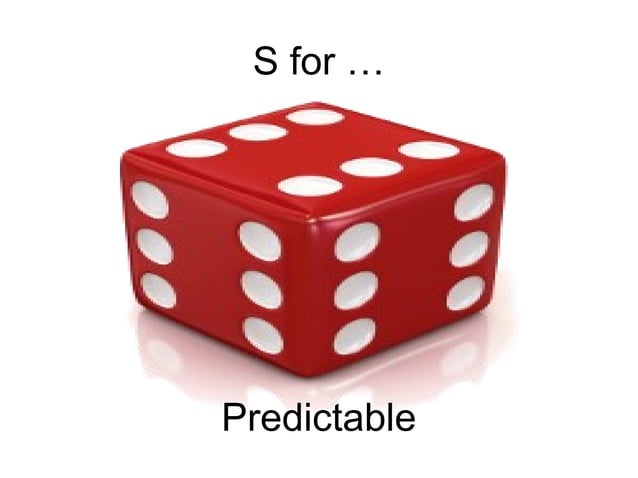 DISC Personality Model | PDF | Science