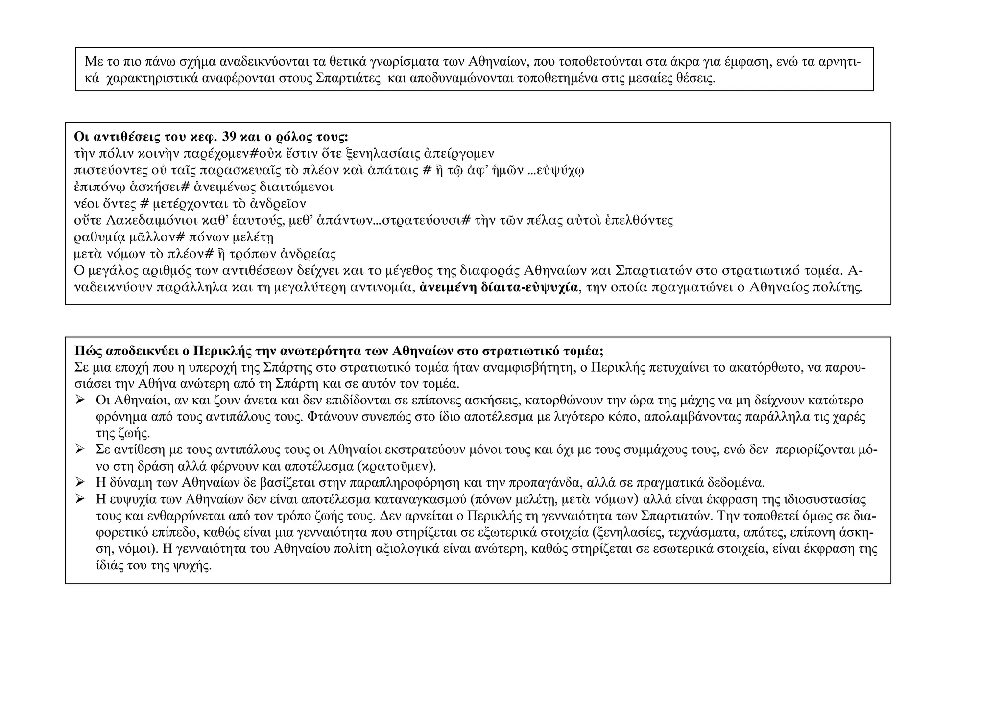 Με το πιο πάνω σχήμα αναδεικνύονται τα θετικά γνωρίσματα των Αθηναίων, που τοποθετούνται στα άκρα για έμφαση, ενώ τα αρνητι-
κά χαρακτηριστικά αναφέρονται στους Σπαρτιάτες και αποδυναμώνονται τοποθετημένα στις μεσαίες θέσεις.
ραθυμίᾳ μᾶλλον# πόνων μελέτῃ
μετὰ νόμων τὸ πλέον# ἢ τρόπων ἀνδρείας
Ο μεγάλος αριθμός των αντιθέσεων δείχνει και το μέγεθος της διαφοράς Αθηναίων και Σπαρτιατών στο στρατιωτικό τομέα. Α-
ναδεικνύουν παράλληλα και τη μεγαλύτερη αντινομία, ἀνειμένη δίαιτα-εὐψυχία, την οποία πραγματώνει ο Αθηναίος πολίτης.
Πώς αποδεικνύει ο Περικλής την ανωτερότητα των Αθηναίων στο στρατιωτικό τομέα;
Σε μια εποχή που η υπεροχή της Σπάρτης στο στρατιωτικό τομέα ήταν αναμφισβήτητη, ο Περικλής πετυχαίνει το ακατόρθωτο, να παρου-
σιάσει την Αθήνα ανώτερη από τη Σπάρτη και σε αυτόν τον τομέα.
Οι Αθηναίοι, αν και ζουν άνετα και δεν επιδίδονται σε επίπονες ασκήσεις, κατορθώνουν την ώρα της μάχης να μη δείχνουν κατώτερο
φρόνημα από τους αντιπάλους τους. Φτάνουν συνεπώς στο ίδιο αποτέλεσμα με λιγότερο κόπο, απολαμβάνοντας παράλληλα τις χαρές
της ζωής.
Σε αντίθεση με τους αντιπάλους τους οι Αθηναίοι εκστρατεύουν μόνοι τους και όχι με τους συμμάχους τους, ενώ δεν περιορίζονται μό-
νο στη δράση αλλά φέρνουν και αποτέλεσμα (κρατοῦμεν).
Η δύναμη των Αθηναίων δε βασίζεται στην παραπληροφόρηση και την προπαγάνδα, αλλά σε πραγματικά δεδομένα.
Η ευψυχία των Αθηναίων δεν είναι αποτέλεσμα καταναγκασμού (πόνων μελέτῃ, μετὰ νόμων) αλλά είναι έκφραση της ιδιοσυστασίας
τους και ενθαρρύνεται από τον τρόπο ζωής τους. Δεν αρνείται ο Περικλής τη γενναιότητα των Σπαρτιατών. Την τοποθετεί όμως σε δια-
φορετικό επίπεδο, καθώς είναι μια γενναιότητα που στηρίζεται σε εξωτερικά στοιχεία (ξενηλασίες, τεχνάσματα, απάτες, επίπονη άσκη-
ση, νόμοι). Η γενναιότητα του Αθηναίου πολίτη αξιολογικά είναι ανώτερη, καθώς στηρίζεται σε εσωτερικά στοιχεία, είναι έκφραση της
ίδιάς του της ψυχής.
οὔτε Λακεδαιμόνιοι καθ’ ἑαυτούς, μεθ’ ἁπάντων…στρατεύουσι# τὴν τῶν πέλας αὐτοὶ ἐπελθόντες
Οι αντιθέσεις του κεφ. 39 και ο ρόλος τους:
τὴν πόλιν κοινὴν παρέχομεν#οὐκ ἔστιν ὅτε ξενηλασίαις ἀπείργομεν
πιστεύοντες οὐ ταῖς παρασκευαῖς τὸ πλέον καὶ ἀπάταις # ἢ τῷ ἀφ’ ἡμῶν …εὐψύχῳ
ἐπιπόνῳ ἀσκήσει# ἀνειμένως διαιτώμενοι
νέοι ὄντες # μετέρχονται τὸ ἀνδρεῖον
 