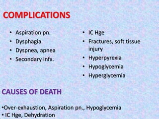 COMPLICATIONS
• Aspiration pn.
• Dysphagia
• Dyspnea, apnea
• Secondary infx.
• IC Hge
• Fractures, soft tissue
injury
• Hyperpyrexia
• Hypoglycemia
• Hyperglycemia
CAUSES OF DEATH
•Over-exhaustion, Aspiration pn., Hypoglycemia
• IC Hge, Dehydration
 