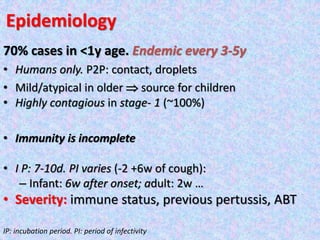 Epidemiology
70% cases in <1y age. Endemic every 3-5y
• Humans only. P2P: contact, droplets
• Mild/atypical in older  source for children
• Highly contagious in stage- 1 (~100%)
• Immunity is incomplete
• I P: 7-10d. PI varies (-2 +6w of cough):
– Infant: 6w after onset; adult: 2w …
• Severity: immune status, previous pertussis, ABT
IP: incubation period. PI: period of infectivity
 