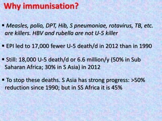 Why immunisation?
 Measles, polio, DPT, Hib, S pneumoniae, rotavirus, TB, etc.
are killers. HBV and rubella are not U-5 killer
 EPI led to 17,000 fewer U-5 death/d in 2012 than in 1990
 Still: 18,000 U-5 death/d or 6.6 million/y (50% in Sub
Saharan Africa; 30% in S Asia) in 2012
 To stop these deaths. S Asia has strong progress: >50%
reduction since 1990; but in SS Africa it is 45%
 