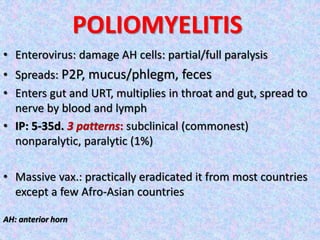 POLIOMYELITIS
• Enterovirus: damage AH cells: partial/full paralysis
• Spreads: P2P, mucus/phlegm, feces
• Enters gut and URT, multiplies in throat and gut, spread to
nerve by blood and lymph
• IP: 5-35d. 3 patterns: subclinical (commonest)
nonparalytic, paralytic (1%)
• Massive vax.: practically eradicated it from most countries
except a few Afro-Asian countries
AH: anterior horn
 