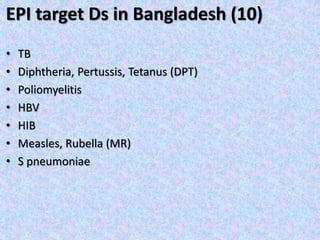 EPI target Ds in Bangladesh (10)
• TB
• Diphtheria, Pertussis, Tetanus (DPT)
• Poliomyelitis
• HBV
• HIB
• Measles, Rubella (MR)
• S pneumoniae
 