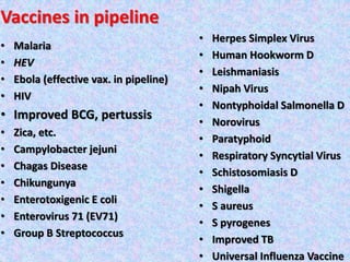 Vaccines in pipeline
• Malaria
• HEV
• Ebola (effective vax. in pipeline)
• HIV
• Improved BCG, pertussis
• Zica, etc.
• Campylobacter jejuni
• Chagas Disease
• Chikungunya
• Enterotoxigenic E coli
• Enterovirus 71 (EV71)
• Group B Streptococcus
• Herpes Simplex Virus
• Human Hookworm D
• Leishmaniasis
• Nipah Virus
• Nontyphoidal Salmonella D
• Norovirus
• Paratyphoid
• Respiratory Syncytial Virus
• Schistosomiasis D
• Shigella
• S aureus
• S pyrogenes
• Improved TB
• Universal Influenza Vaccine
 