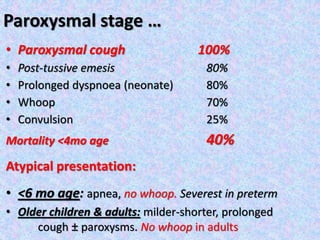 Paroxysmal stage …
• Paroxysmal cough 100%
• Post-tussive emesis 80%
• Prolonged dyspnoea (neonate) 80%
• Whoop 70%
• Convulsion 25%
Mortality <4mo age 40%
Atypical presentation:
• <6 mo age: apnea, no whoop. Severest in preterm
• Older children & adults: milder-shorter, prolonged
cough ± paroxysms. No whoop in adults
 