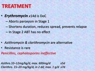 • Erythromycin x14d is DoC
– Aborts paroxysm in Stage 1
– Shortens duration, reduces spread, prevents relapse
– In Stage 2 ABT has no effect
• Azithromycin & clarithromycin are alternative
• Resistance is rare
Penicillins, cephalosporins ineffective
TREATMENT
Azithro.10–12mg/kg/d, max. 600mg/d x5d
Clarithro. 15–20 mg/kg/d, in 2 dd; max. 1 g/d x7d
 