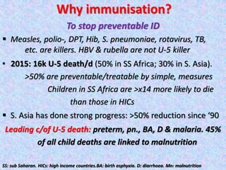 Why immunisation?
To stop preventable ID
 Measles, polio-, DPT, Hib, S. pneumoniae, rotavirus, TB,
etc. are killers. HBV & rubella are not U-5 killer
• 2015: 16k U-5 death/d (50% in SS Africa; 30% in S. Asia).
>50% are preventable/treatable by simple, measures
Children in SS Africa are >x14 more likely to die
than those in HICs
 S. Asia has done strong progress: >50% reduction since ‘90
Leading c/of U-5 death: preterm, pn., BA, D & malaria. 45%
of all child deaths are linked to malnutrition
SS: sub Saharan. HICs: high income countries.BA: birth asphyxia. D: diarrhoea. Mn: malnutrition
 