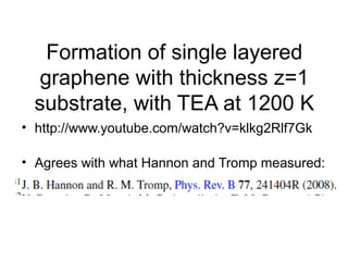 Epitaxial growth of graphene on 6H-silicon carbide substrate by ...