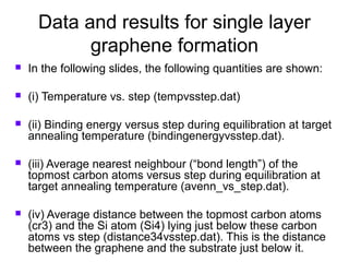 Epitaxial growth of graphene on 6H-silicon carbide substrate by ...