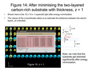 Epitaxial growth of graphene on 6H-silicon carbide substrate by ...