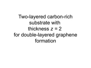 Epitaxial growth of graphene on 6H-silicon carbide substrate by ...