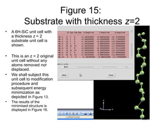 Epitaxial growth of graphene on 6H-silicon carbide substrate by ...