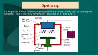 EPITAXY METHODS IN SEMICONDUCTOR FABRICATION | PPTX