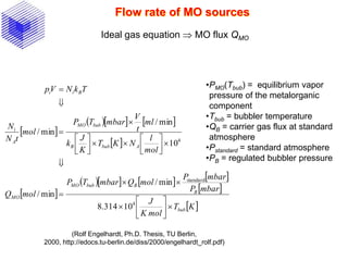 Flow rate of MO sources
 
    
 
 
      
 
 KT
molK
J
mbarP
mbarP
molQmbarTP
molQ
mol
l
NKT
K
J
k
ml
t
V
mbarTP
mol
tN
N
TkNVp
bub
B
BbubMO
MO
AbubB
bubMO
A
i
Bii






















4
standard
4
10314.8
min/
min/
10
min/
min/
Ideal gas equation  MO flux QMO
•PMO(Tbub) = equilibrium vapor
pressure of the metalorganic
component
•Tbub = bubbler temperature
•QB = carrier gas flux at standard
atmosphere
•Pstandard = standard atmosphere
•PB = regulated bubbler pressure
(Rolf Engelhardt, Ph.D. Thesis, TU Berlin,
2000, http://edocs.tu-berlin.de/diss/2000/engelhardt_rolf.pdf)
 