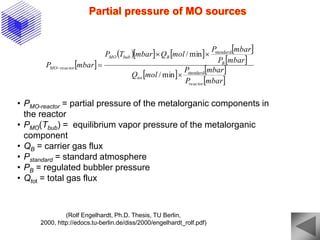 Partial pressure of MO sources
 
      
 
   
 mbarP
mbarP
molQ
mbarP
mbarP
molQmbarTP
mbarP
reactor
tot
B
BbubMO
reactorMO
standard
standard
min/
min/



• PMO-reactor = partial pressure of the metalorganic components in
the reactor
• PMO(Tbub) = equilibrium vapor pressure of the metalorganic
component
• QB = carrier gas flux
• Pstandard = standard atmosphere
• PB = regulated bubbler pressure
• Qtot = total gas flux
(Rolf Engelhardt, Ph.D. Thesis, TU Berlin,
2000, http://edocs.tu-berlin.de/diss/2000/engelhardt_rolf.pdf)
 