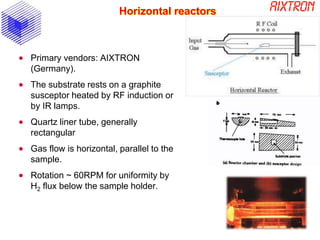 Horizontal reactors
 Primary vendors: AIXTRON
(Germany).
 The substrate rests on a graphite
susceptor heated by RF induction or
by IR lamps.
 Quartz liner tube, generally
rectangular
 Gas flow is horizontal, parallel to the
sample.
 Rotation ~ 60RPM for uniformity by
H2 flux below the sample holder.
 