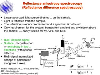 Reflectance anisotropy spectroscopy
(Reflectance difference spectroscopy)
• Linear polarized light source directed  on the sample.
• Light is reflected from the sample.
• The reflection is monochromatized and a spectrum is detected.
• Only requirement for the system: transparent ambient and a window above
the sample.  easily fulfilled for MOVPE and MBE
• Bulk: isotropic signal
• Surface: reconstruction
 anisotropy in two 
directions (with square
lattices)
• RAS signal: normalized
change of polarization
along two  axes.
Markus Pristovsek, Ph.D. Thesis, TU Berlin,
2001, http://edocs.tu-
berlin.de/diss/2000/pristovsek_markus.pdf)
 
