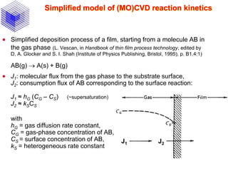 Simplified model of (MO)CVD reaction kinetics
 Simplified deposition process of a film, starting from a molecule AB in
the gas phase (L. Vescan, in Handbook of thin film process technology, edited by
D. A. Glocker and S. I. Shah (Institute of Physics Publishing, Bristol, 1995), p. B1.4:1)
AB(g)  A(s) + B(g)
 J1: molecular flux from the gas phase to the substrate surface,
J2: consumption flux of AB corresponding to the surface reaction:
J1 ≈ hG (CG – CS) (~supersaturation)
J2 ≈ kSCS
with
hG = gas diffusion rate constant,
CG = gas-phase concentration of AB,
CS = surface concentration of AB,
kS = heterogeneous rate constant
J1 J2
 