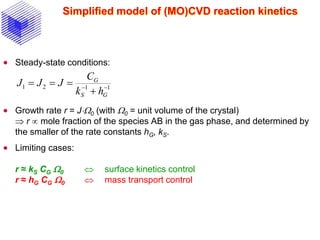 Simplified model of (MO)CVD reaction kinetics
 Steady-state conditions:
 Growth rate r = J0 (with 0 = unit volume of the crystal)
 r  mole fraction of the species AB in the gas phase, and determined by
the smaller of the rate constants hG, kS.
 Limiting cases:
r ≈ kS CG 0  surface kinetics control
r ≈ hG CG 0  mass transport control
1121 


GS
G
hk
C
JJJ
 